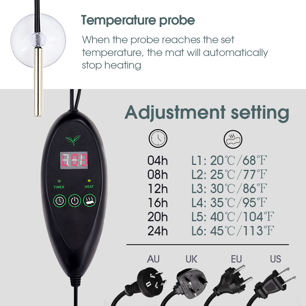 Alas Pemanas Kotak Bibit Hanga - Seedling Heat Mat ulasan dan harga