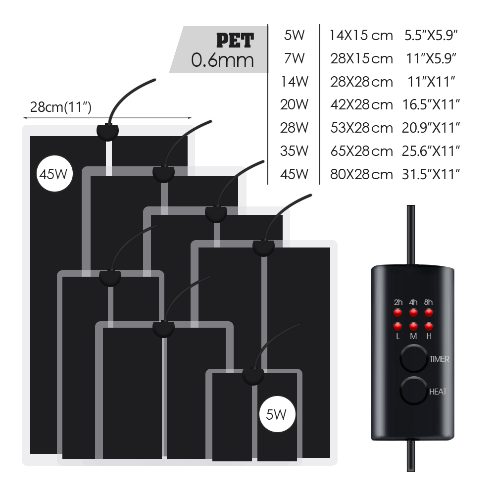 EU Plug 5-20w reptil pengendal - Seedling Heat Mat ulasan dan harga